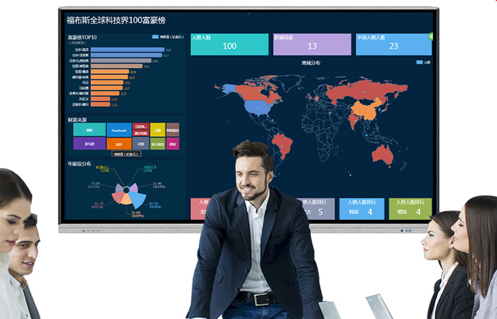 Teaching touch screen all-in-one machine, let the quality of education and training achieve a qualit