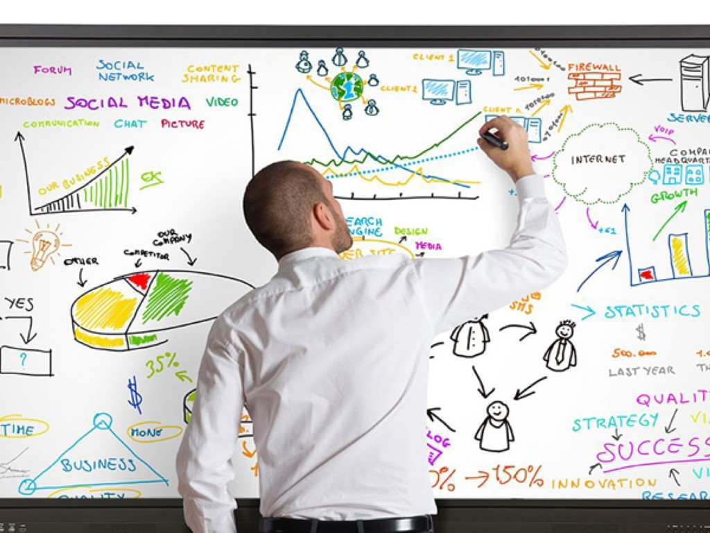 interactive-whiteboard-for-meeting-1024x768-1.jpg